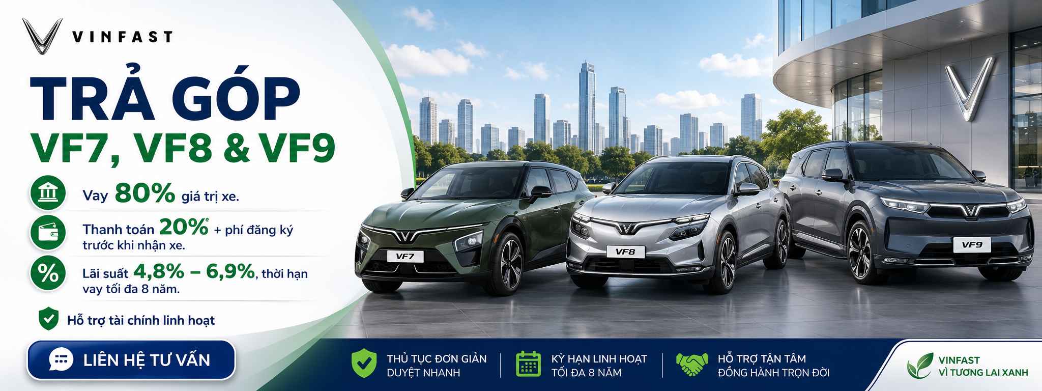 Chính sách trả góp xe ô tô Vinfast 