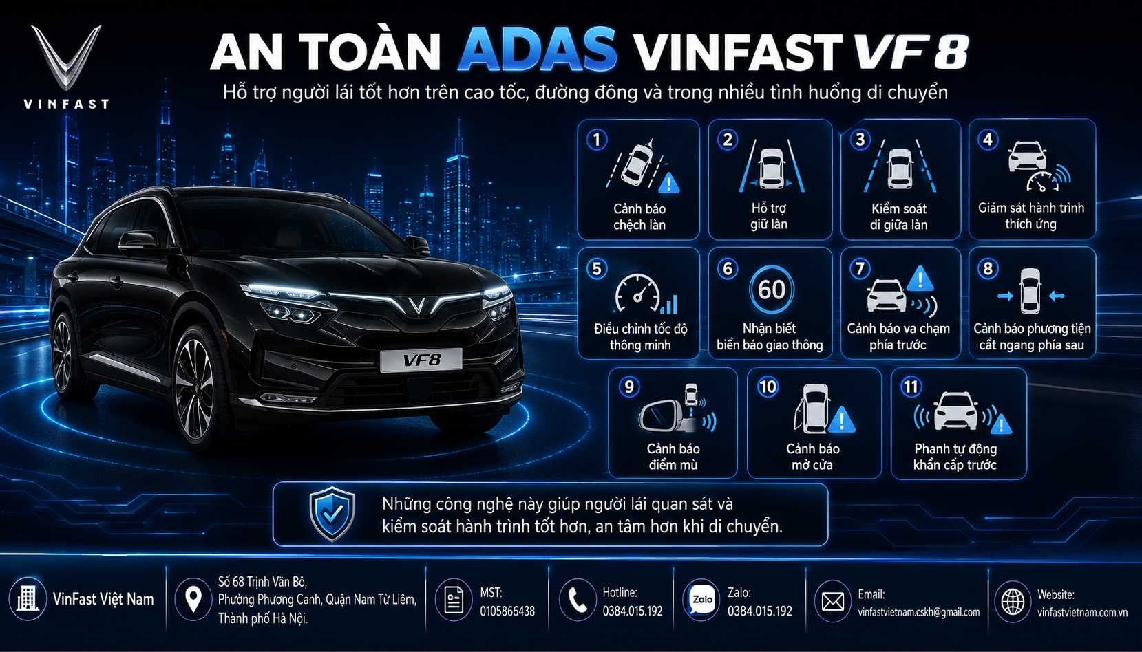 VINFAST VF8